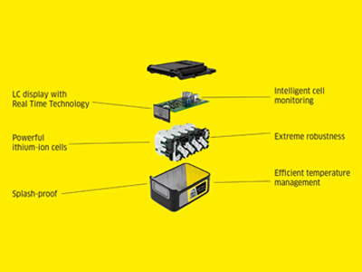 H_G_-_Accessories_-_Batteries_Chargers-mobile